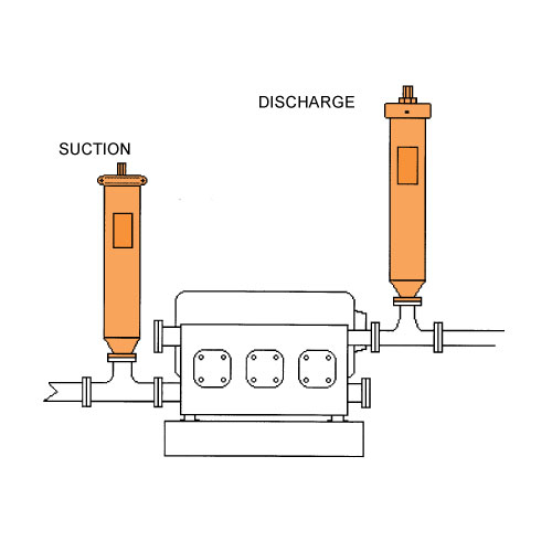 In-line Pump with Suction Stabilizer and Discharge Stabilizer